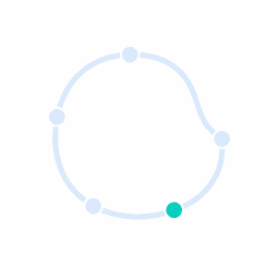 Get your leak profile