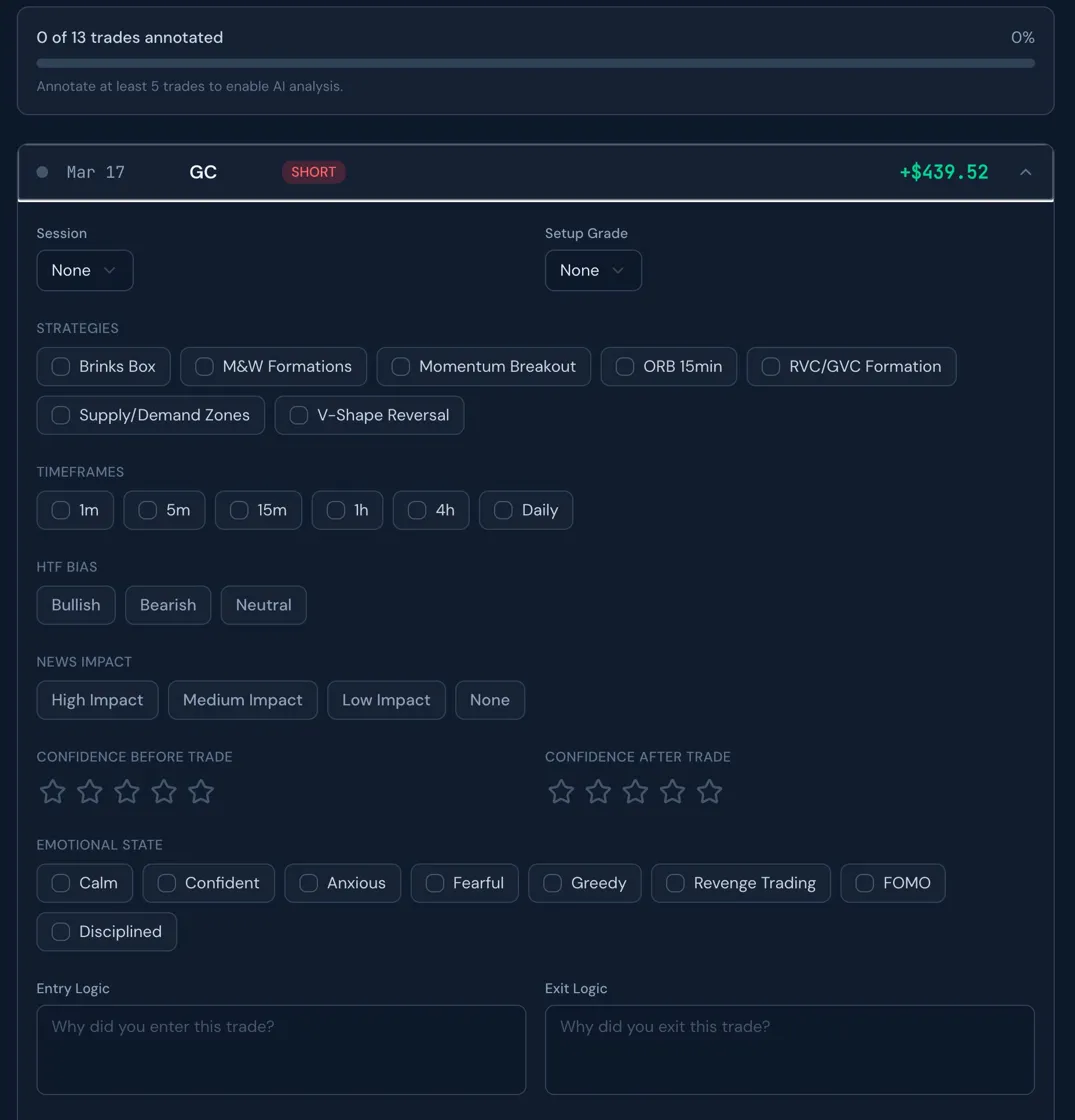Trade annotation form